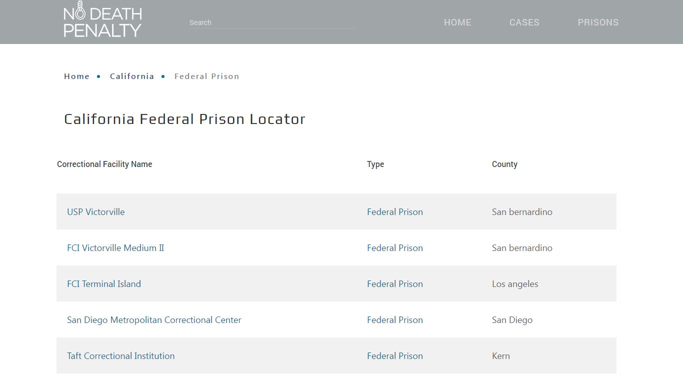 California Federal Prison Inmate Search | Free Inmate Lookup